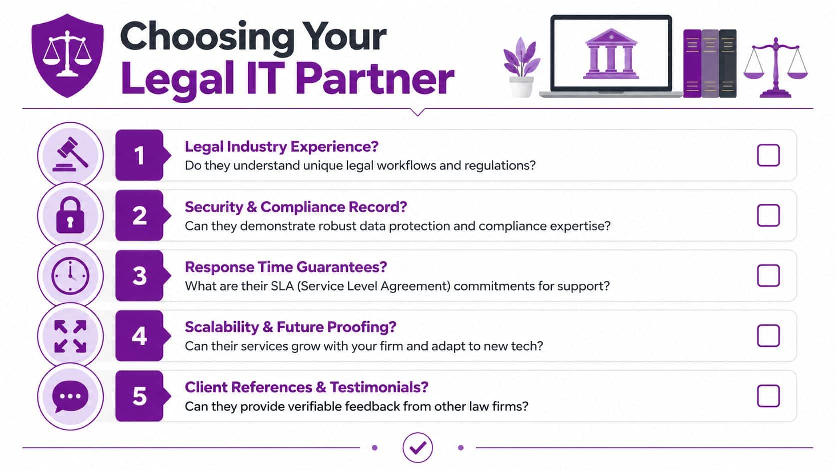 A checklist infographic titled Choosing Your Legal IT Partner, featuring five key factors for law firms.