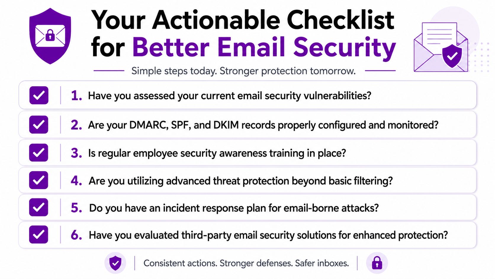 A six-step actionable checklist for improving organizational email security practices to ensure better protection and safety.