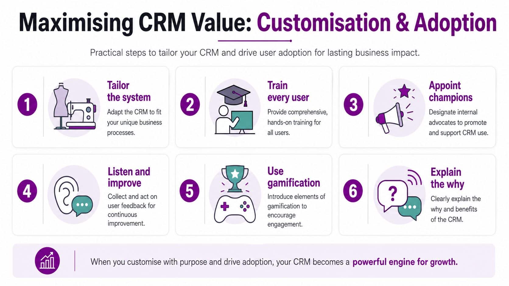 An infographic showing six practical steps to optimize CRM software for better business adoption and growth.