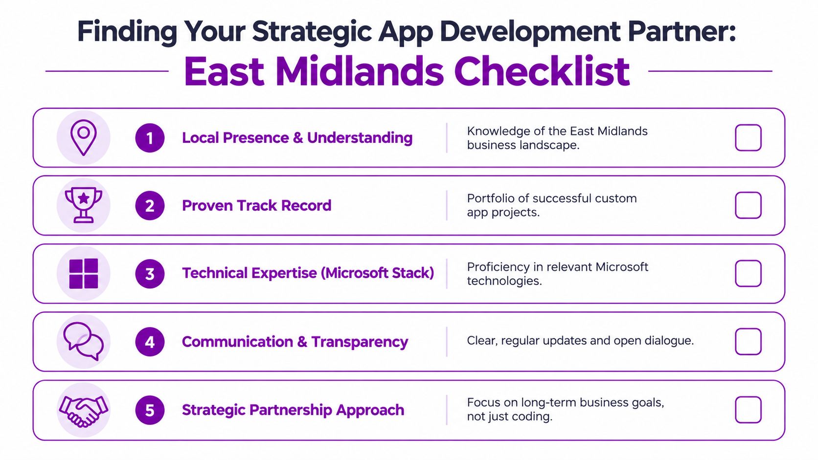 A checklist infographic for choosing a strategic custom app development partner in the East Midlands region.