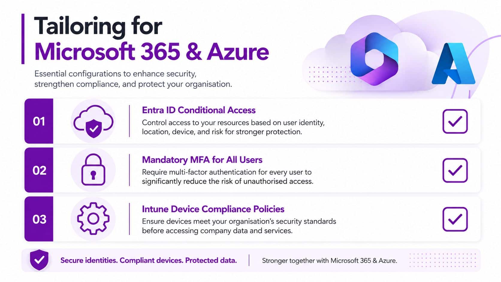 A visual guide outlining three essential security configurations for Microsoft 365 and Azure environments.