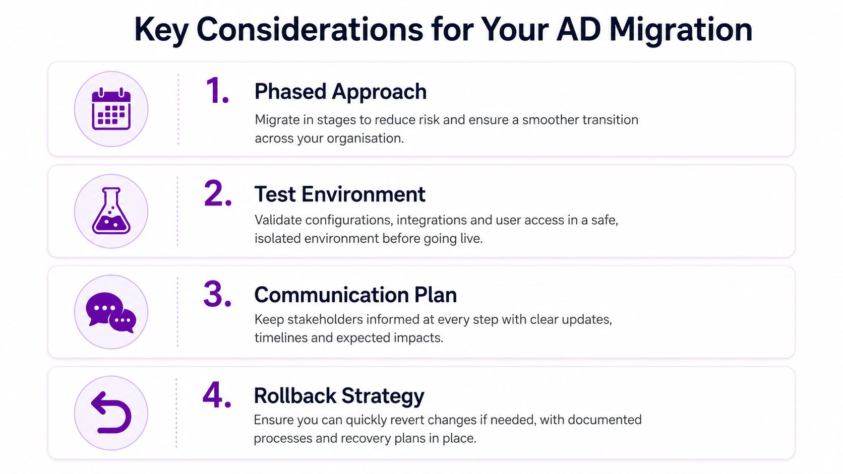 A four-point infographic outlining key considerations for planning an active directory migration process for organizations.