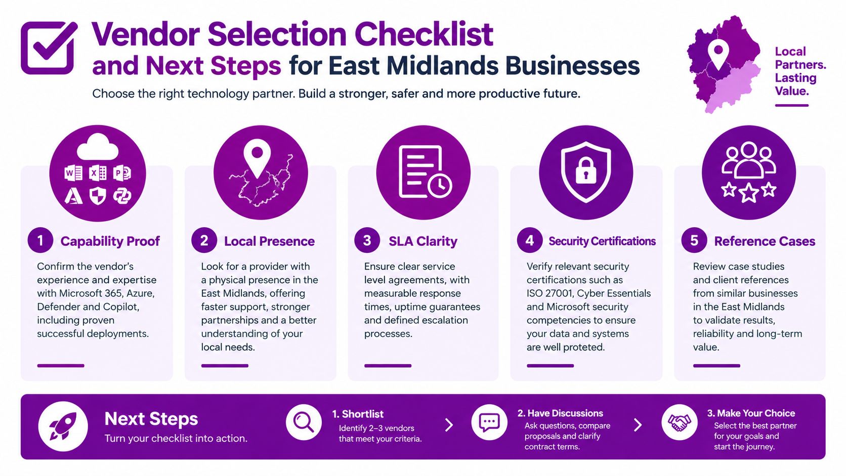 A checklist infographic titled Vendor Selection Checklist for East Midlands businesses featuring five essential technology evaluation criteria.