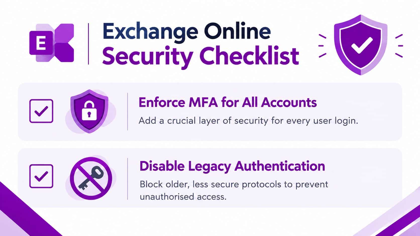 An infographic titled Exchange Online Security Checklist illustrating requirements for MFA and disabling legacy authentication protocols.