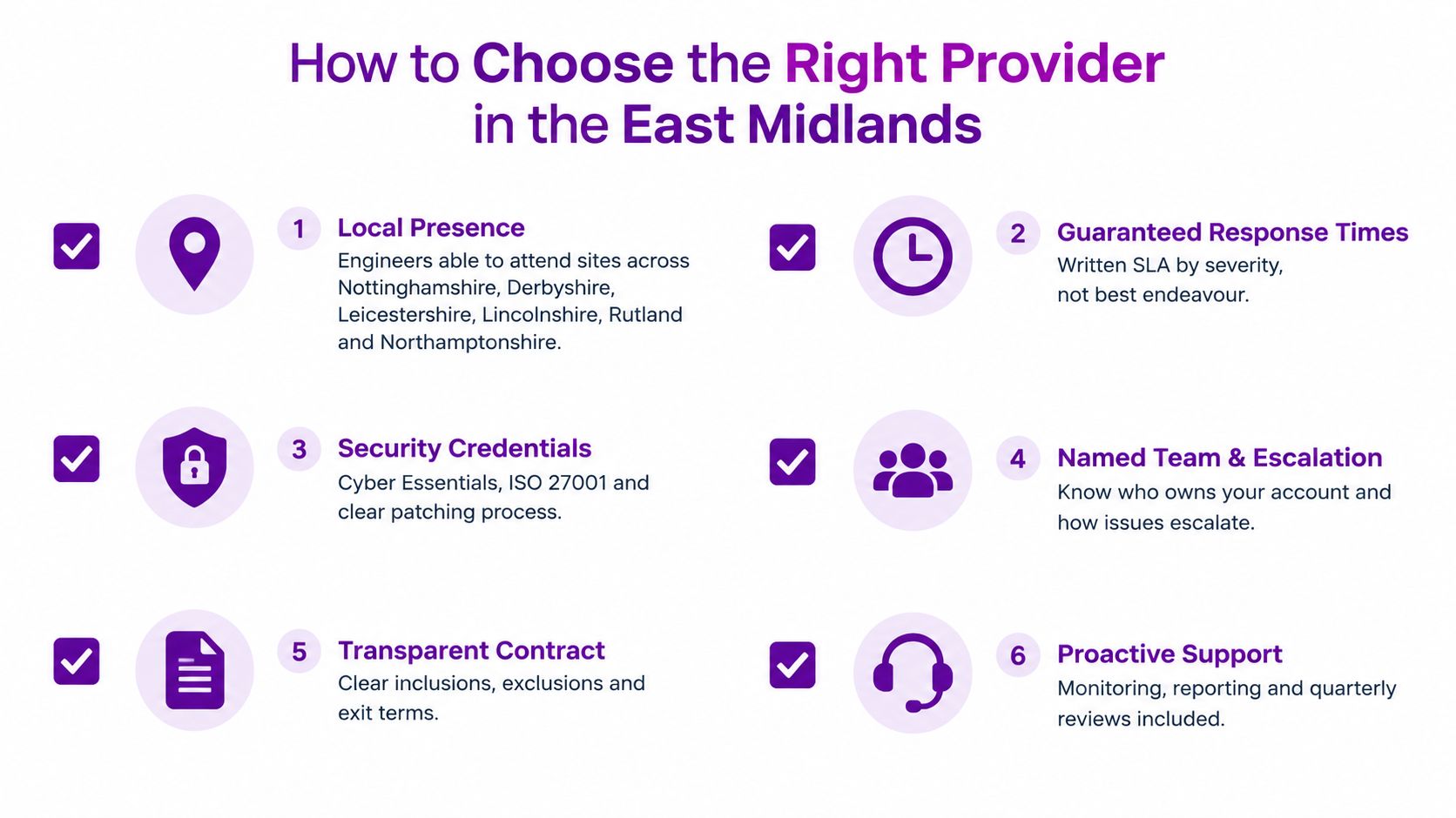 A guide on how to choose the right IT provider in the East Midlands, featuring six key criteria.