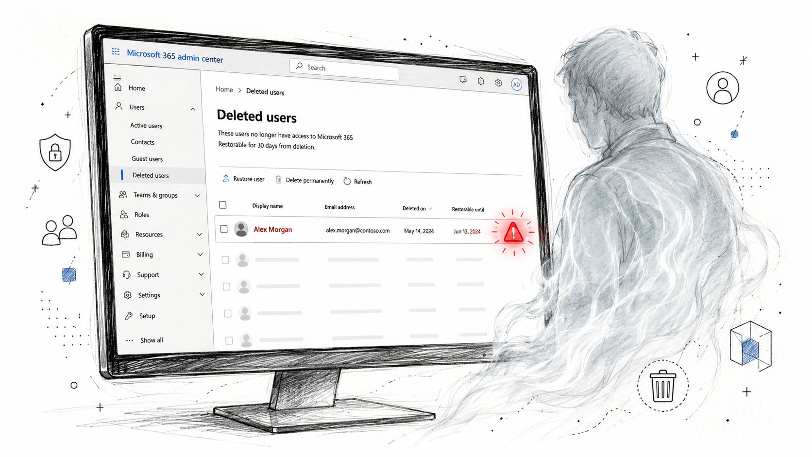 A digital illustration showing an IT administrator reviewing a Microsoft 365 dashboard with a deleted user notification.