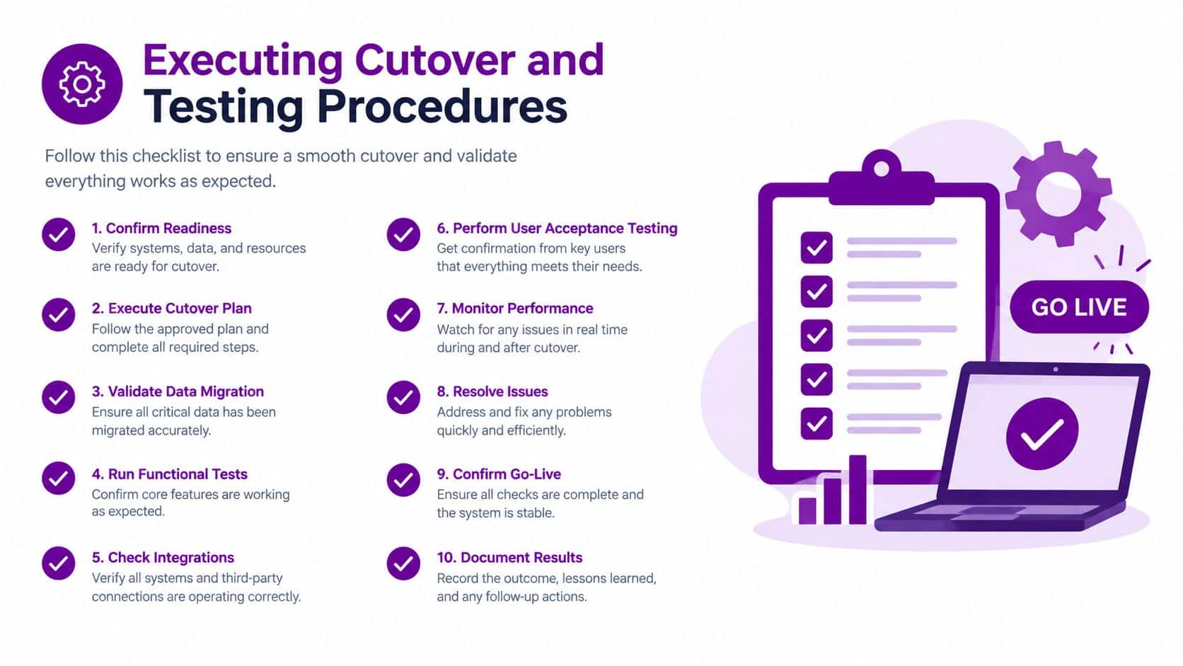 A checklist infographic illustrating the ten essential steps for executing successful system cutover and testing procedures.