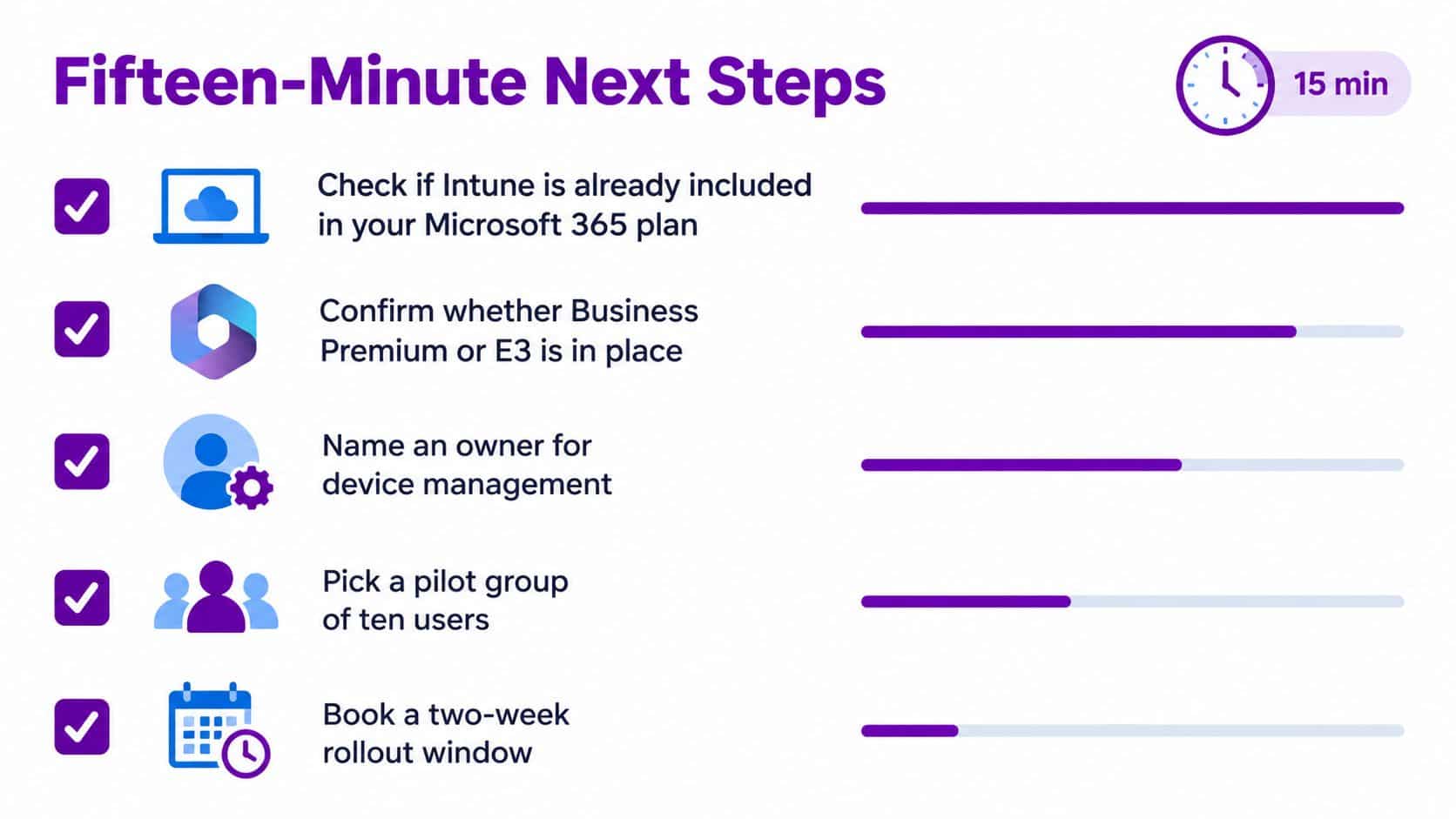 A checklist infographic titled Fifteen-Minute Next Steps outlining five key actions for implementing Microsoft Intune device management.