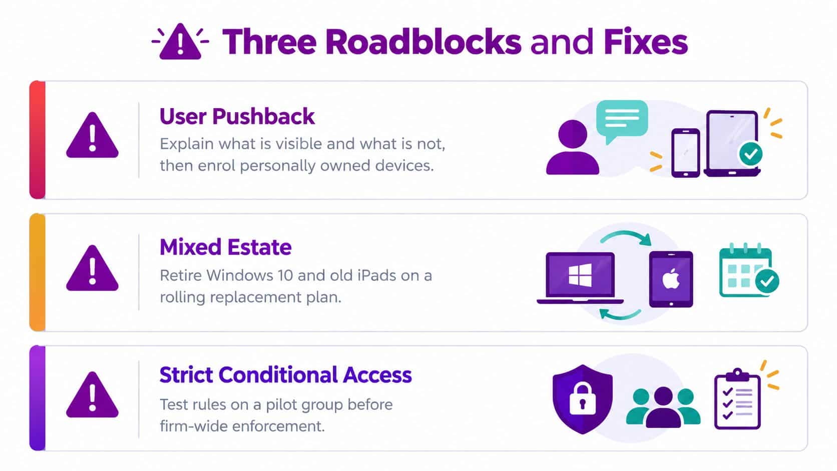 An infographic titled Three Roadblocks and Fixes, outlining common management challenges for enterprise mobile device programs.